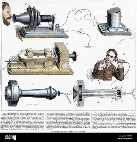 BELL: TELEPHONE, 1877. /nThe telephone, Alexander Graham Bell's ...