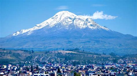 Information about Mount Chimborazo | ZXQ