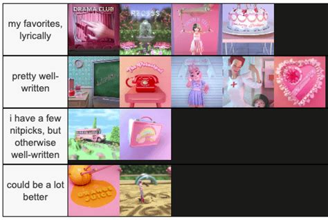 K-12 Ranked by Lyrics : r/MelanieMartinez