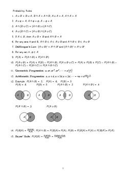 Probability Rules Cheat Sheet by Virshup Education | TpT