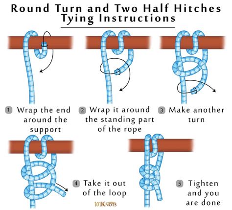 How to Tie a Round Turn and Two Half Hitches? Steps & Video