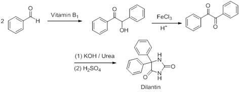 🎉 Synthesis of benzil. Benzil Synthesis Flashcards. 2019-02-02