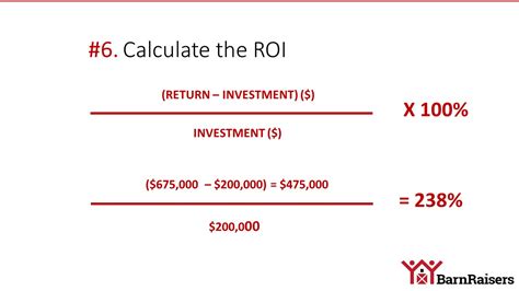 8 surprisingly simple steps to calculate ROI