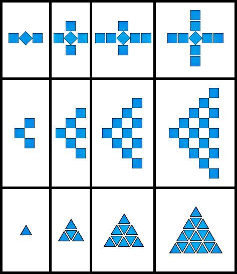 17 best growing patterns images on Pinterest | Math patterns, Teaching math and Number patterns