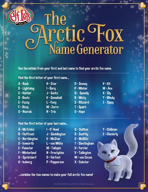 Find Your Arctic Fox Name! | The Elf on the Shelf | Elf pets, Elf on the self, Name generator