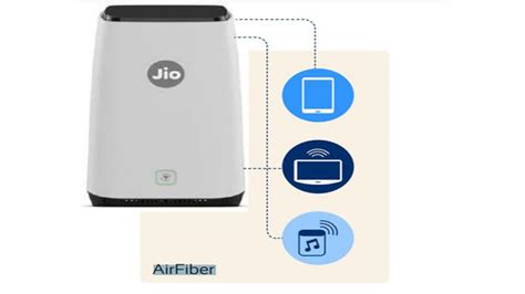 Jio introduces JioAirFiber, wireless broadband services; targeting 200 million homes on Ganesh ...