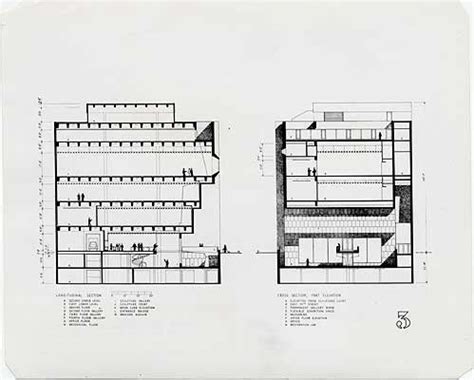 Whitney Museum | Marcel Breuer - Arch2O.com