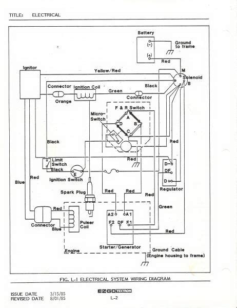 ezgo marathon wiring diagram - KarinaTiammi