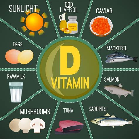 Why Low Vitamin D Levels Can Be Dangerous and How to Keep Them in Check