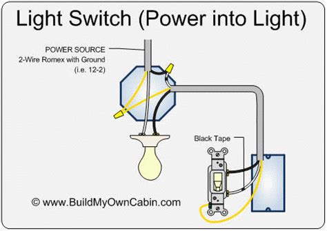 Automated Switches: What should my wiring look like? (US Version) - FAQ ...