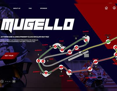 Mugello Projects | Photos, videos, logos, illustrations and branding on ...