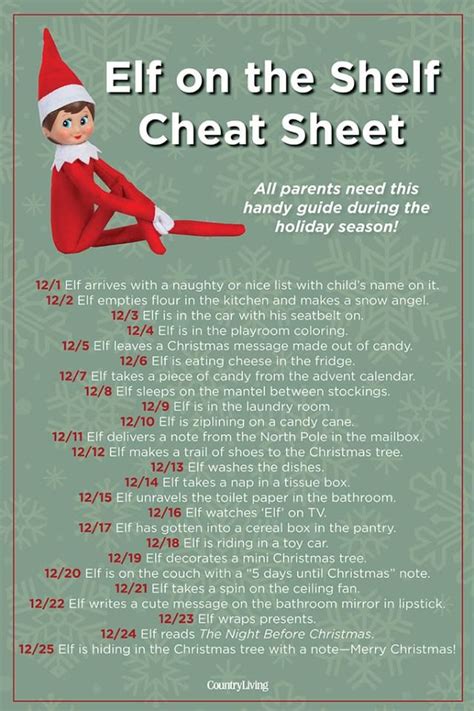 Elf on the Shelf Cheat Sheet | Elf on the shelf, Awesome elf on the ...