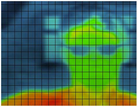 How to use a thermal camera with Arduino