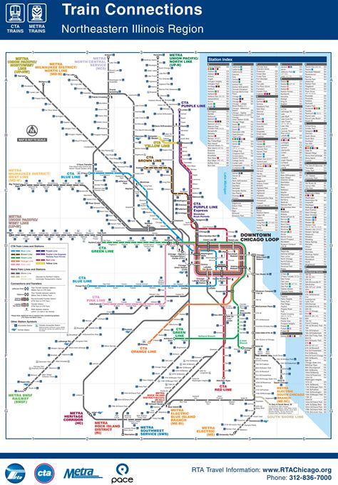 Chicago CTA, Metra and subway map