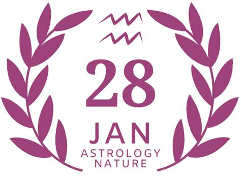 Stellar Nature: The January 28 Zodiac Sign - Astrology Nature