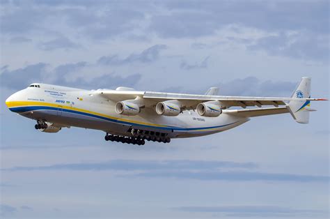 Antonov 225 Mriya, the successful Soviet Cargo Plane with five facts