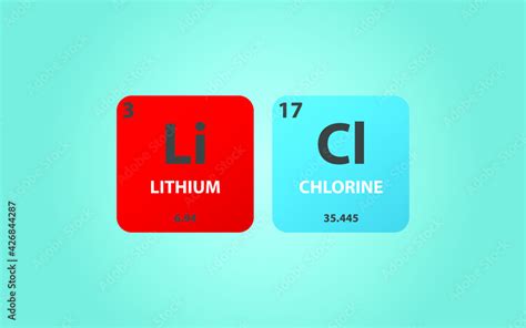 Lithium Chloride LiCl molecule. Simple molecular formula consisting of ...