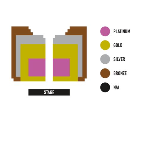 Franklin Theatre Seating Chart