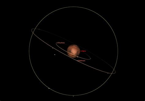 moons of the solar system Archives - Universe Today