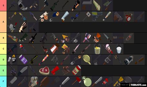 Osrs weapon tier list