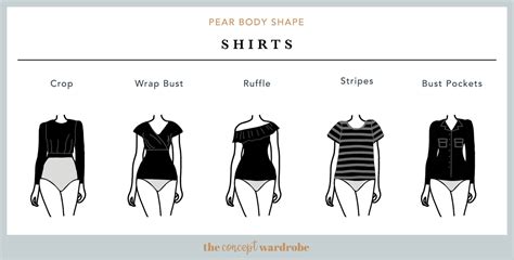 How To Dress The Pear Body Shape | the concept wardrobe