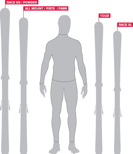 Snow Ski Size Chart