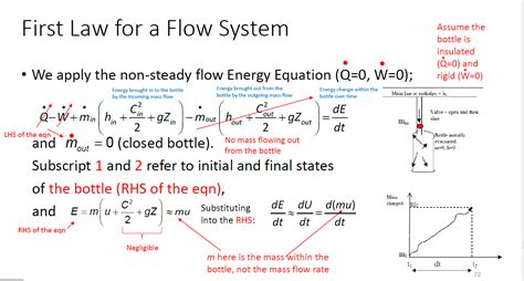 thermodynamics - Unsteady flow equation - Physics Stack Exchange