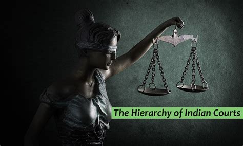 The Hierarchy of Indian Courts