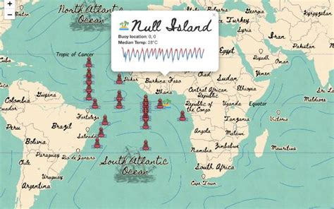 2022 30-day Map Challenge • Day 22 • NULL • 🏝️ Null Island / boB Rudis | Observable