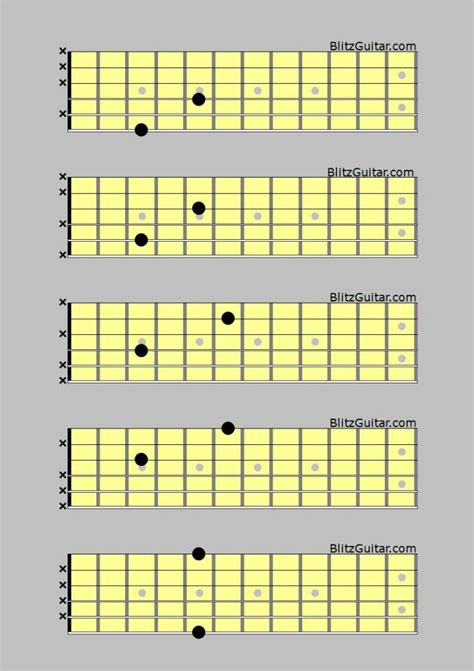 Octaves. Guitar Technique. – FINGERSTYLE GUITAR LESSONS