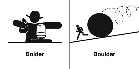 Homophones, Weakly: Bolder & Boulder