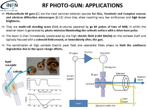 The Ultra Advanced RF Electron Gun TUAREG David