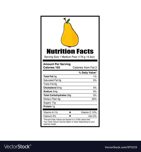 35 Pear Nutrition Label - Labels Design Ideas 2020