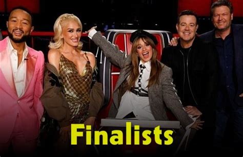 The Voice 2022 Finalists - Season 22 Top 5