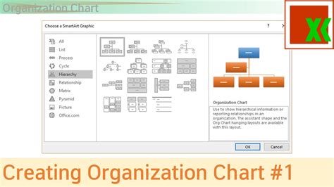 Microsoft Excel Charts And Smartart Graphics - FerisGraphics