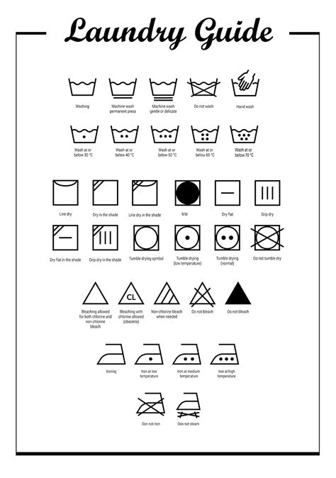 Laundry Symbols: Learn the Laundry Language – Laundrin