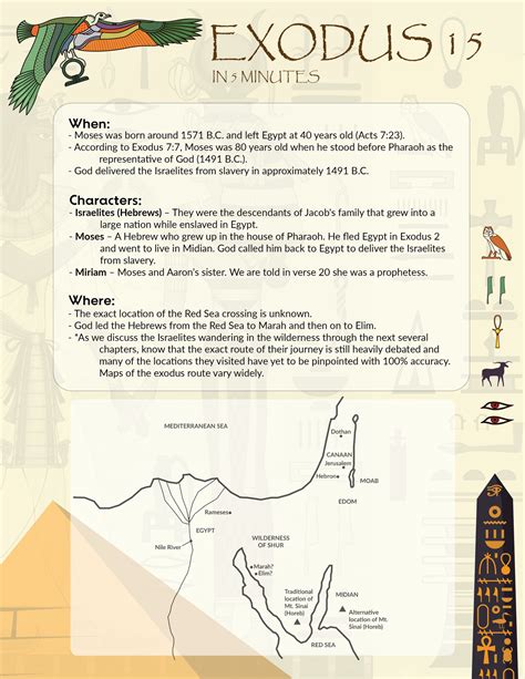 Exodus 15 Summary: A Concise Overview in 5 Minutes — 2BeLikeChrist