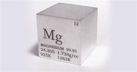 Magnesium – Sizer Metal India