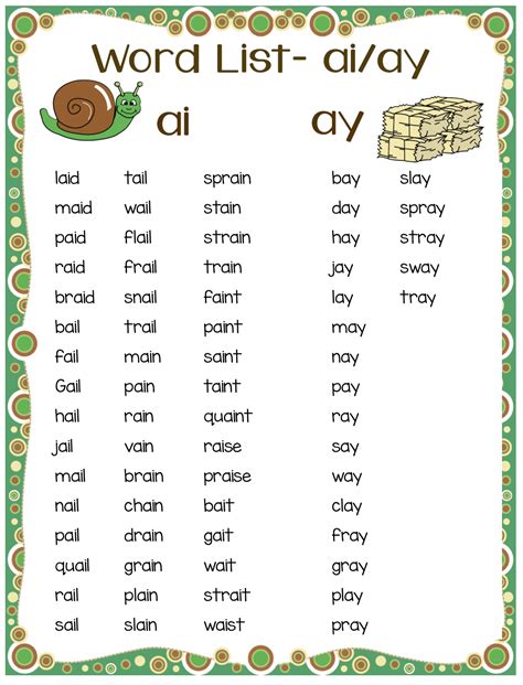 Teaching the Long a Spelling Pattern - ai ay Phonics Bundle! - Make ...