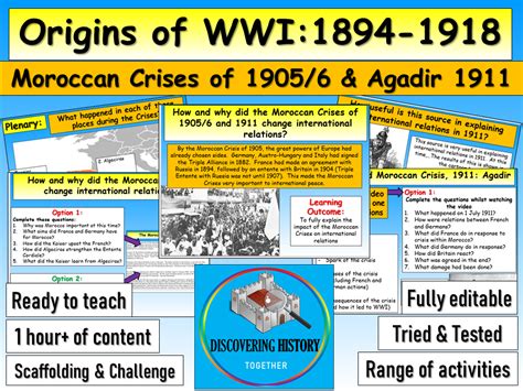 Moroccan Crisis 1905-6 + Agadir 1911 | Teaching Resources