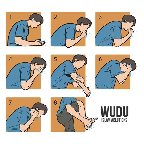 Ablutions or Wudu steps tutorial. Islamic Wudu steps illustration 32310114 Vector Art at Vecteezy