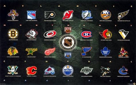 National Hockey League NHL Logo Large 23x35 Inches Rare Original Poster - Etsy