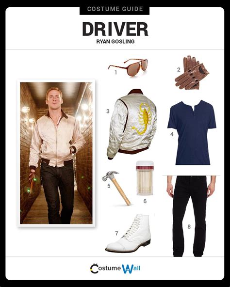 Driver Outfit at Ernest Broomfield blog