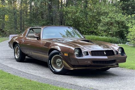 No Reserve: 2,900-Mile 1979 Chevrolet Camaro Z28 for sale on BaT Auctions - sold for $56,000 on ...