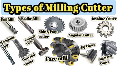 Types of Milling Cutter and Uses in Hindi | मिलिंग कटर कितने प्रकार के ...