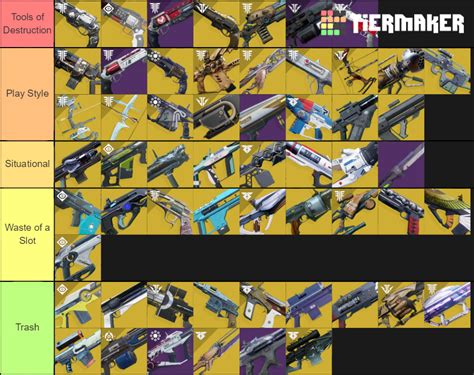 Destiny 2 Weapons(Crucible) Tier List (Community Rankings) - TierMaker