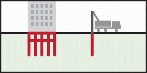 Geotechnical Software - Geotechpedia