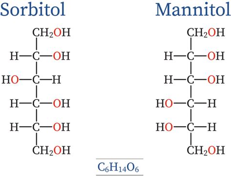 Structure Of Sorbitol | bartleby