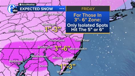 Philly snow storm: Here's the latest forecast - WHYY