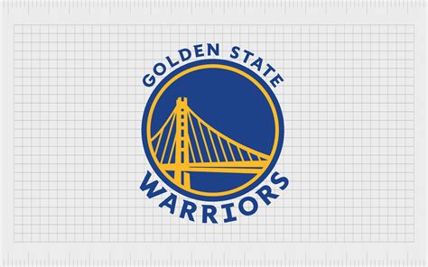 The Best Guide To All NBA Team Logos And Their History